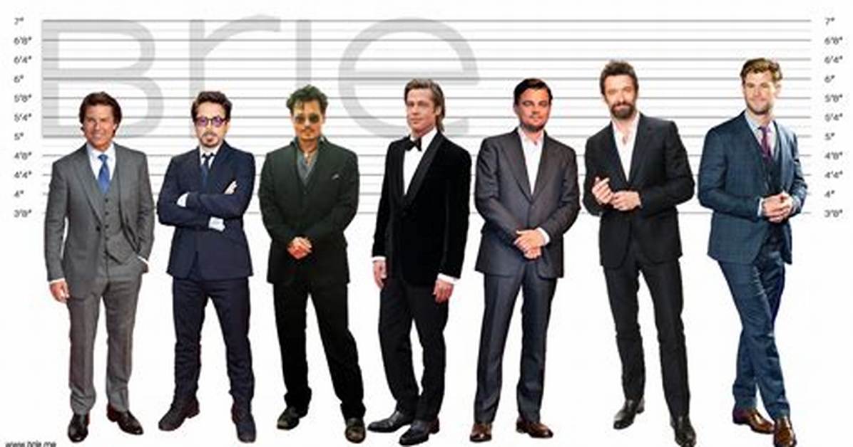 John Candy Height