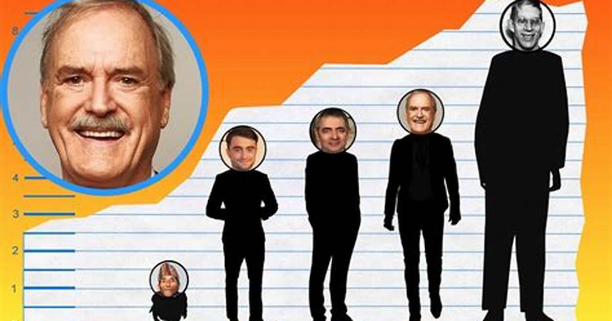 John Cleese Height