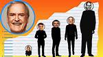 John Cleese Height