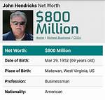 John Hendricks Net Worth