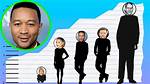 John Legend Height