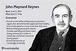 John Maynard Keynes