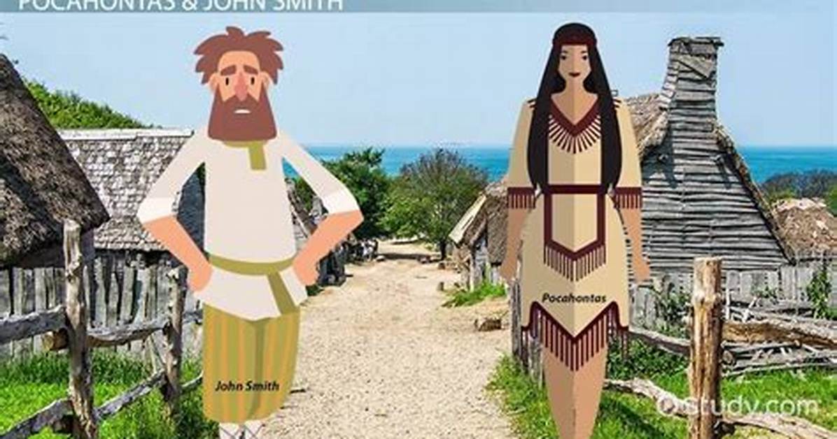 John Smith Height