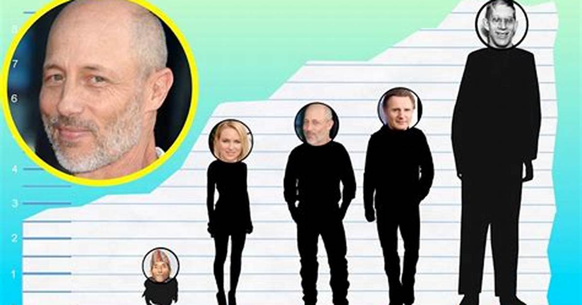 Jon Gries Height