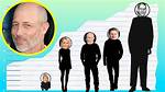 Jon Gries Height