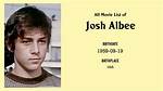 Josh Albee