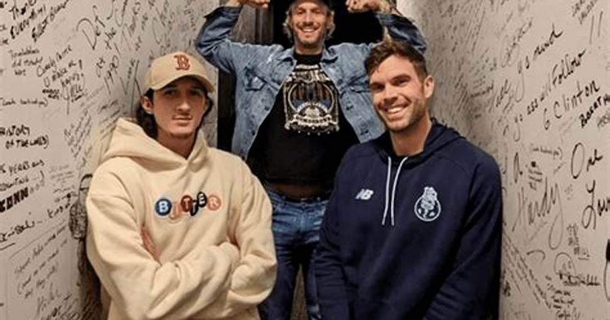 Josh Wolf Height