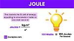 Joules Equation