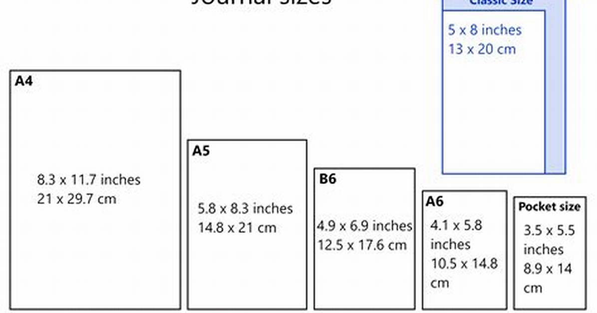 Journal Sizes
