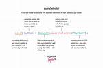 JQuery If Has() Selector Do Stuff