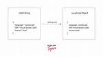 Json Array Parsing in C