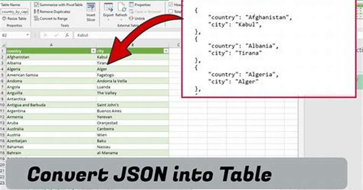 Json to Excel