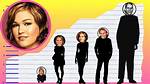 Julia Stiles Height