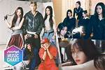 July 3 in K-Pop