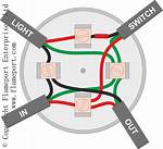 Junction Box Wiring