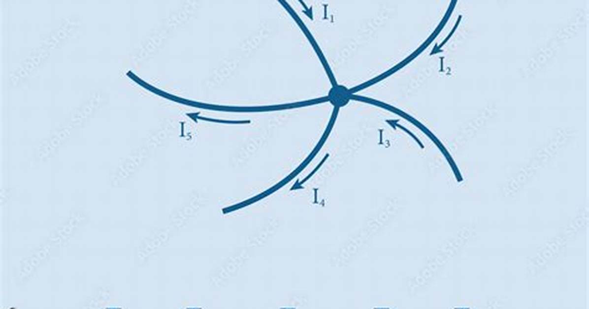 Junction Rule