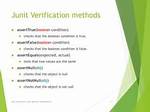 Junit Testing for a Boolean Method