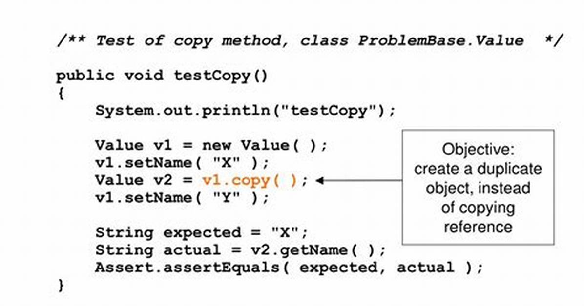 Junit Testing Void Methods