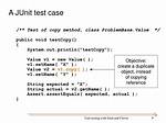 Junit Testing Void Methods