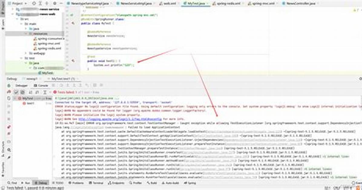 Junit with Spring - Testcontextmanager [Error] Caught Exception While Allowing Testexecutionlistener