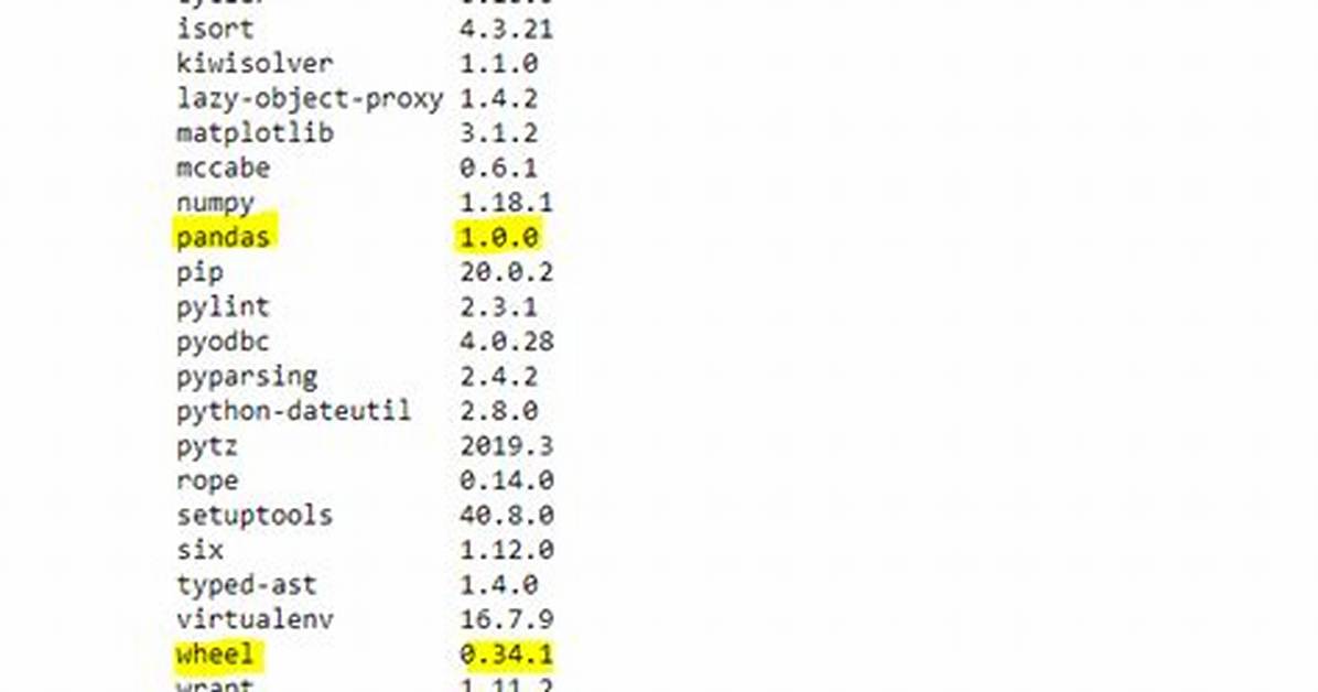 Jupyter Python3 Notebook Cannot Recognize Pandas