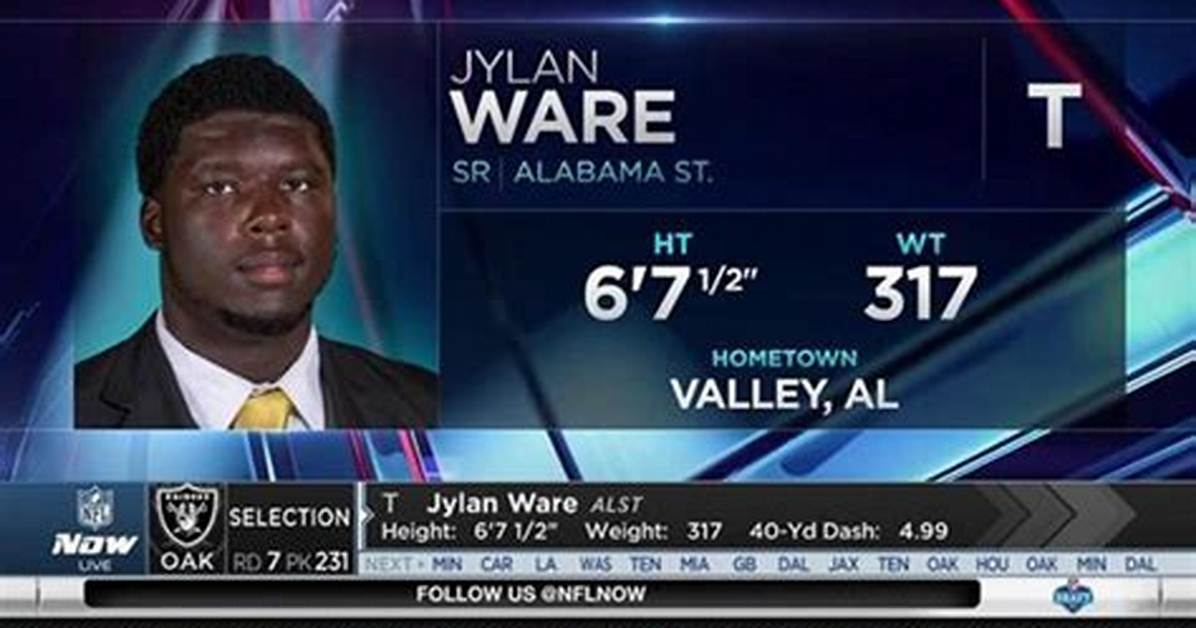 Jylan Ware