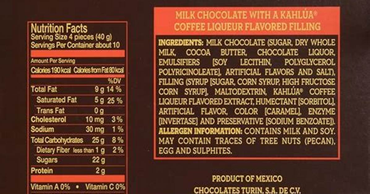 Kahlua Calories