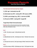 Karvonen Method