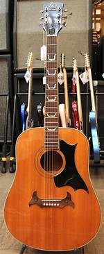 Kay Guitars