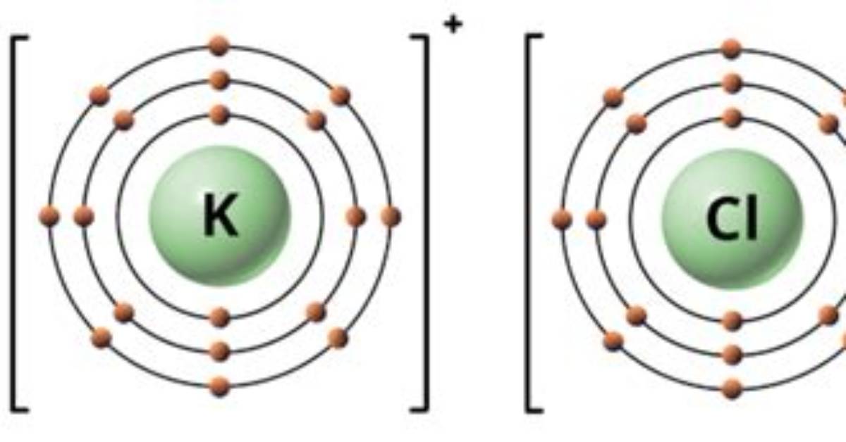 Kcl Ionic or Covalent