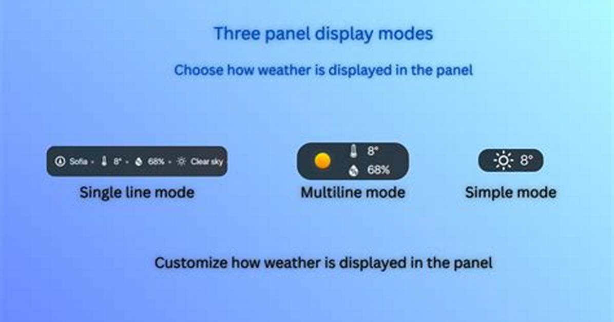 Kde Weather Widget Issues