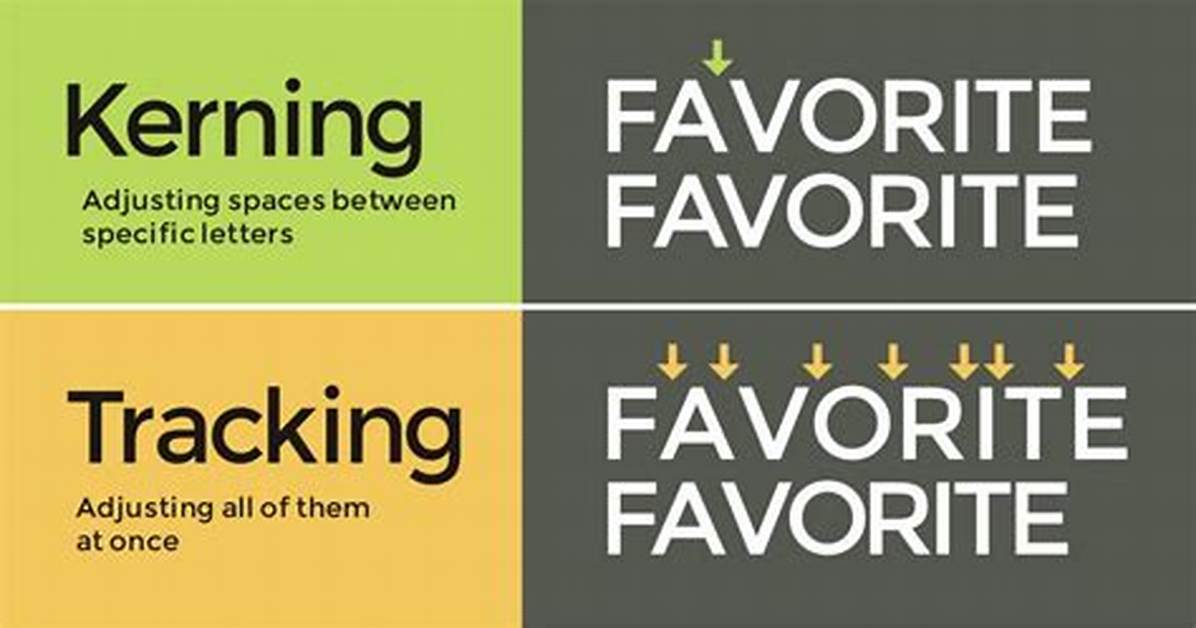 Kerning vs Tracking