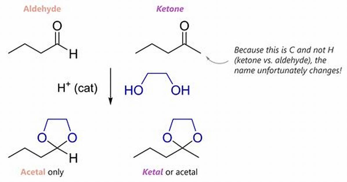 Ketal