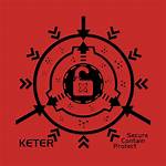 Keter Scp