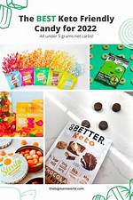 Keto Friendly Candy