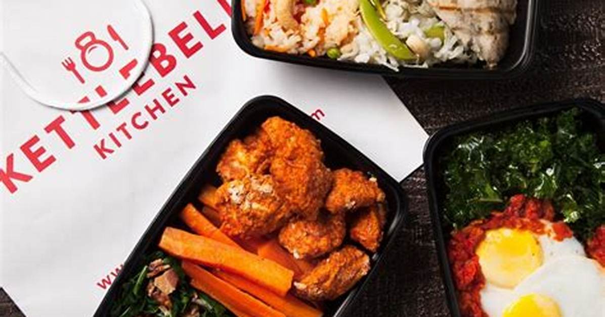 Kettlebell Kitchen
