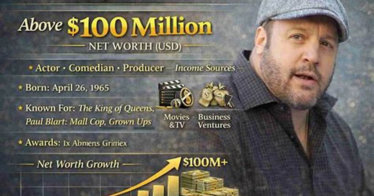 Kevin Loder Net Worth