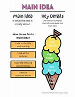 Key Details