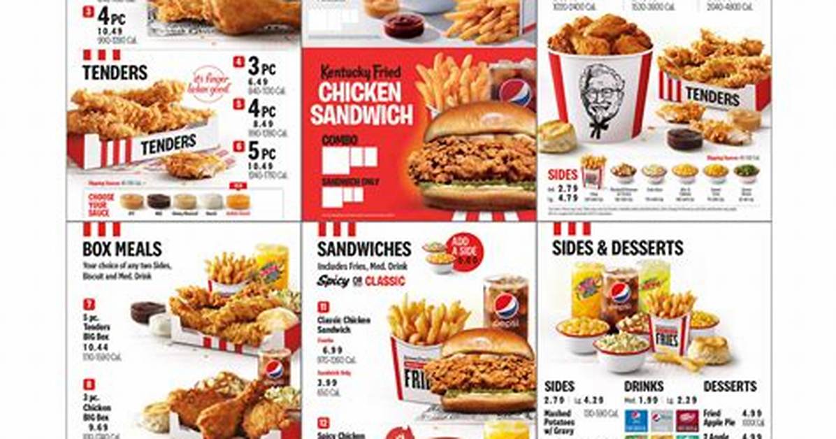 Kfc Wings Menu