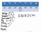 Khdbdcm