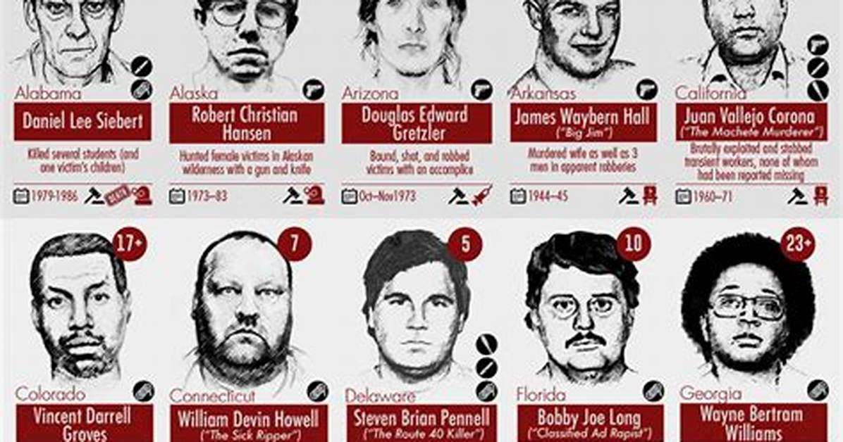 Killer Names