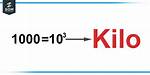Kilo Definition