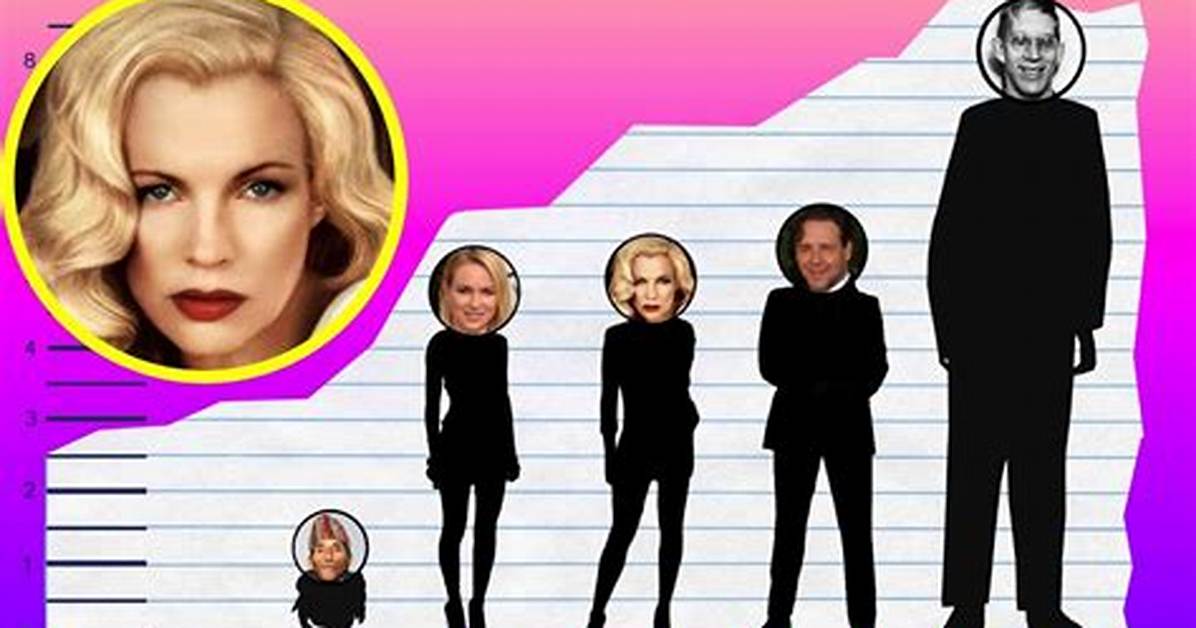 Kim Basinger Height