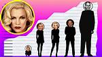 Kim Basinger Height
