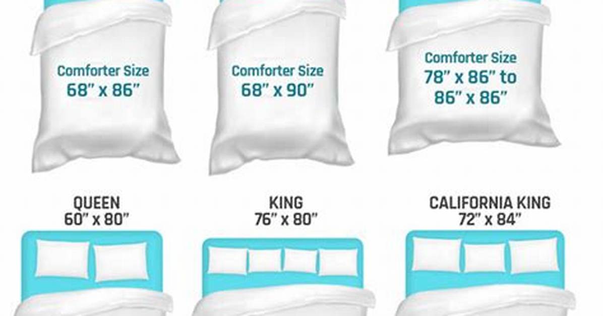 King Comforter Dimensions