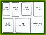 King Size Sheet Dimensions