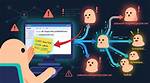 Kinorai. Net Login Safely, Analysis & Comments