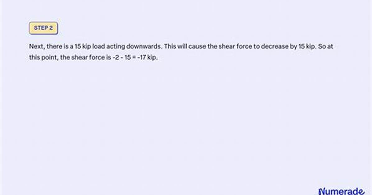 Kip Force