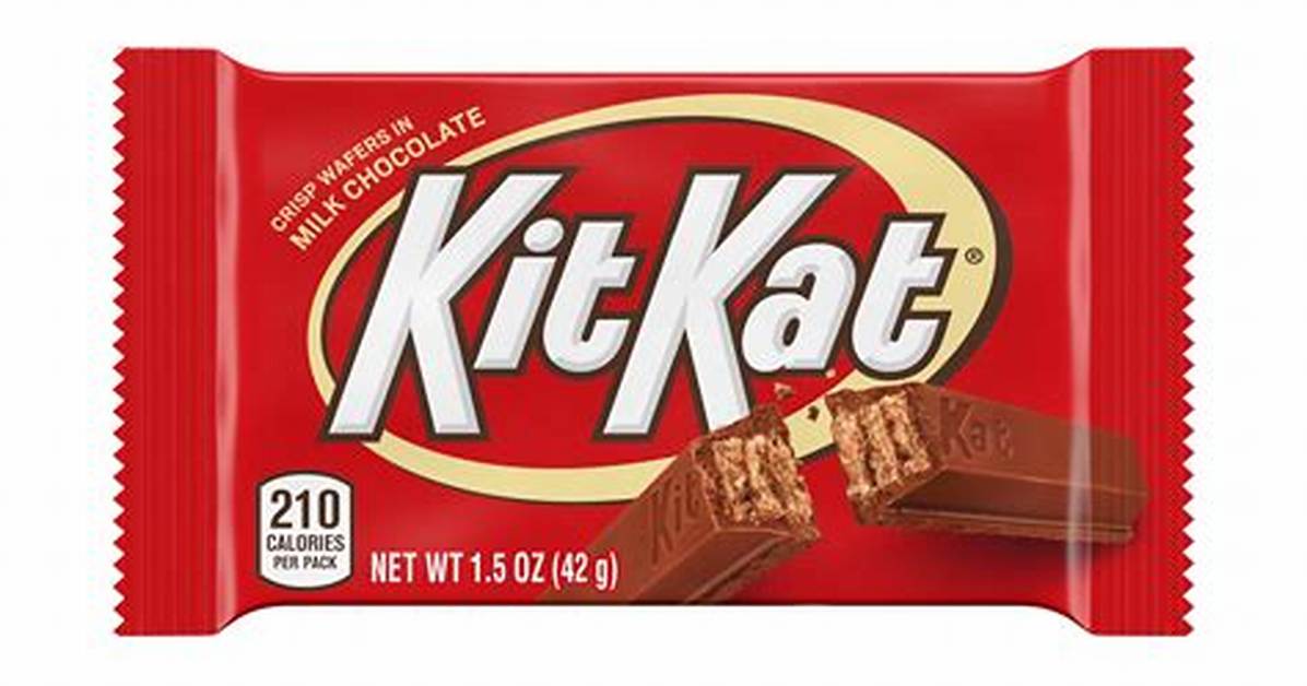 Kit ___ (Candy Bar)