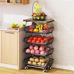 Kitchen Fruit Basket